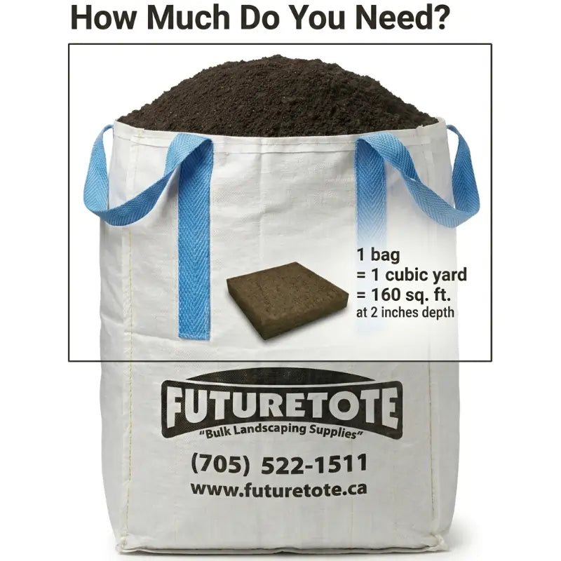 Top Soil - Futurescape Landscaping