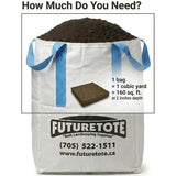 Top Soil - Futurescape Landscaping